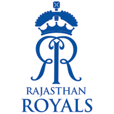 Studds becomes Rajasthan Royals' Associate Sponsor